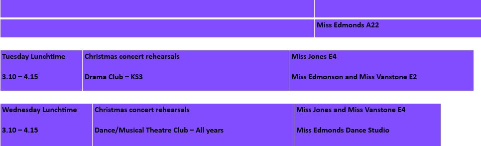 drama clubs